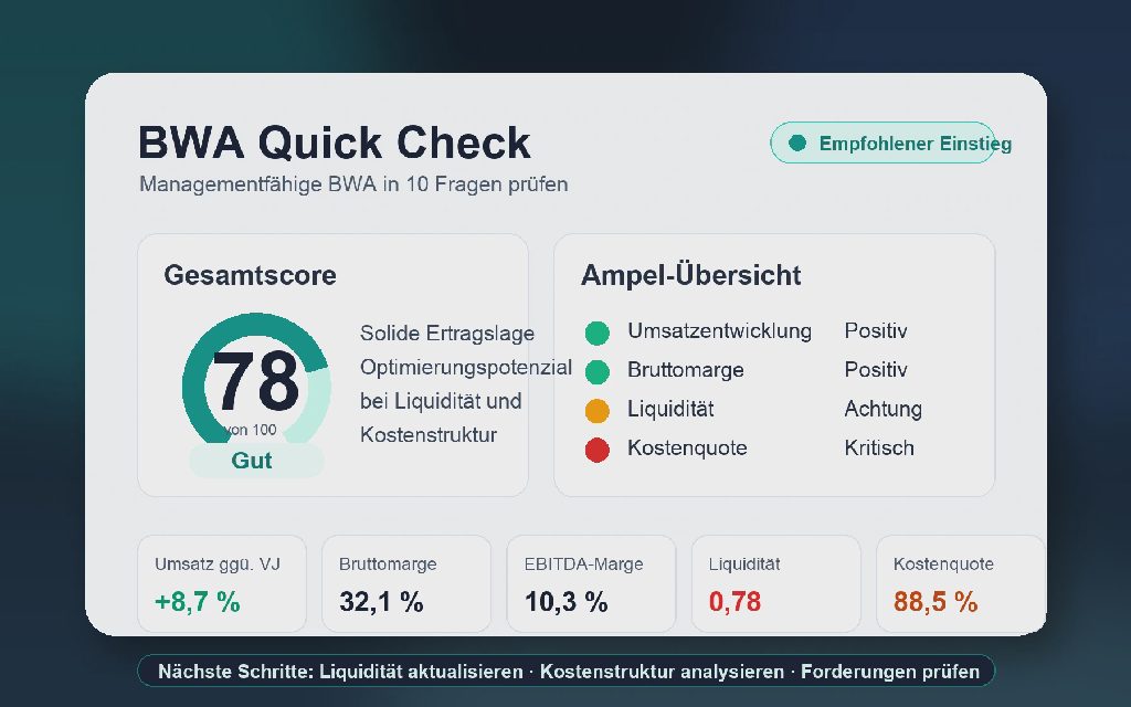 Preview of the BWA Quick Check result with score, traffic-light overview and KPIs.